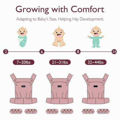 Momcozy Baby Carrier - Ergonomic, Cozy and Lightweight Carrier for 3-24 Months, Effortless to Put On, Ideal for Hands-Free Parenting, Enhanced Lumbar Support, Purehug for Infant to Toddler, Khaki