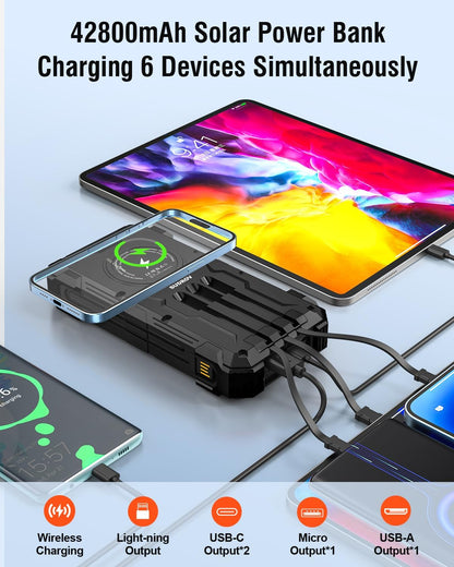 Solar Charger Power Bank, 42800mAh Wireless Portable Charger with USB-C in/Output, QC3.0 Fast Charging 15W 4 Ports Outdoor Battery Pack Built-in Dual Led Flashlights for iPhone Samsung etc