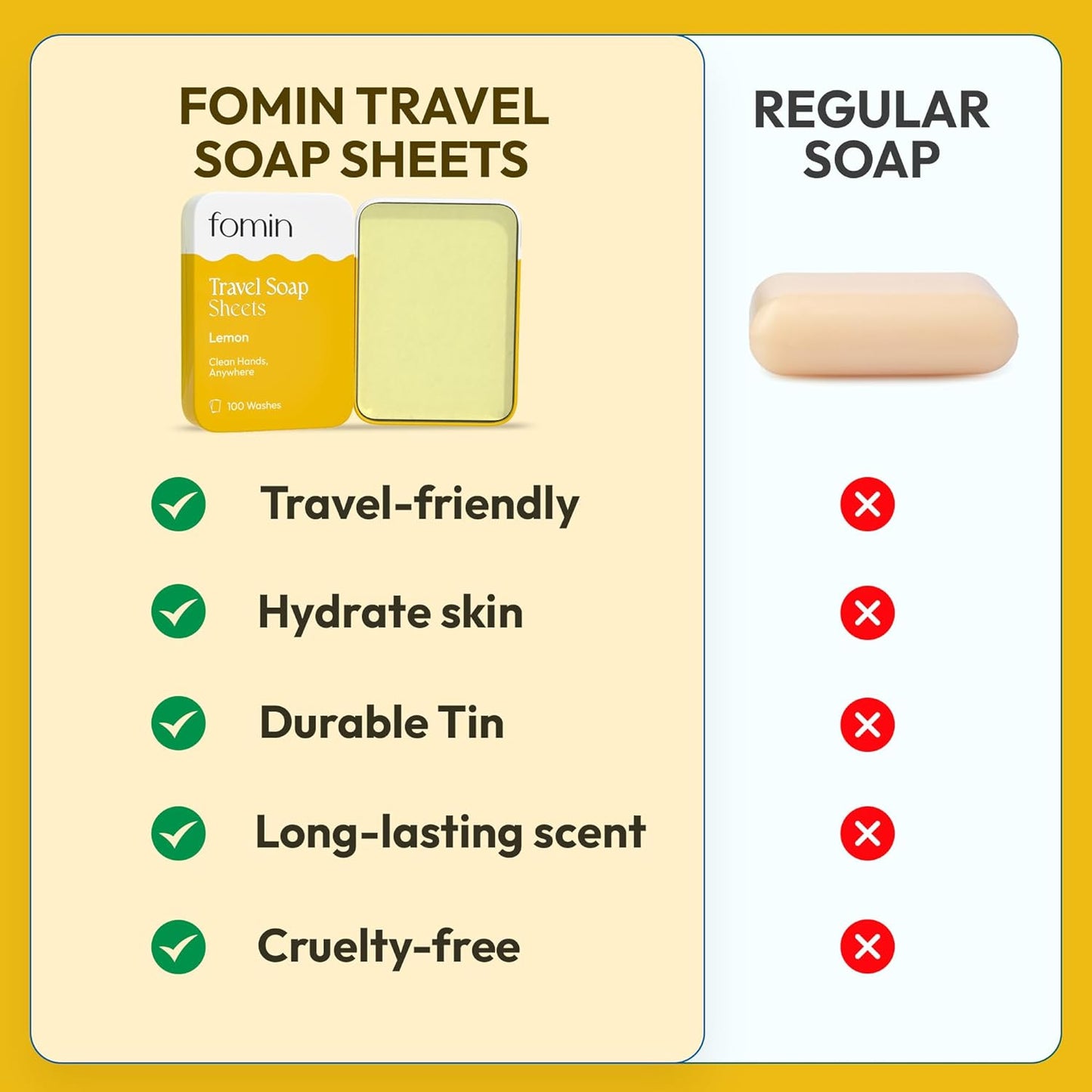 FOMIN - Antibacterial Paper Soap Sheets Tin for Traveling - (100 Sheets) Lemon Portable Travel Hand Soap Sheets, Dissolvable Mini Camping Hand Soap for Hand Washing