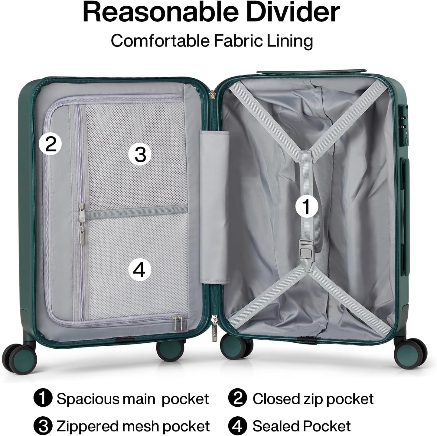 Hanke 20 Inch Carry On Luggage 22x14x9 Airline Approved PC Hard Shell Suitcases with Wheels TSA Luggage for Women Men Lightweight Travel Luggage(Blackish Green)