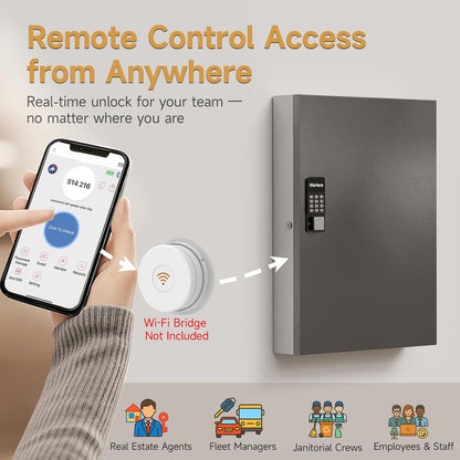 192 Key Lock Box Wall Mount, Smart Key Cabinet, One Time Password/Fixed Code/Bluetooth/Wi-Fi Remote/Key Unlock, Security Lockbox Organizer for Valets, Hotels, Car, Office Key Management & Storage