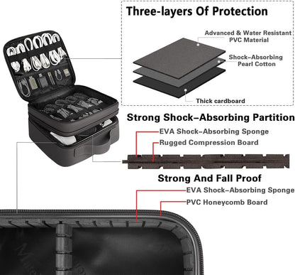MATEIN Cord Organizer Case with Adjustable Divider, DJ Cable File Bag for Electronic Storage, USB Cable, Charger, Tech Accessories, Shockproof Portable Double Layer Cord Bags, Grey