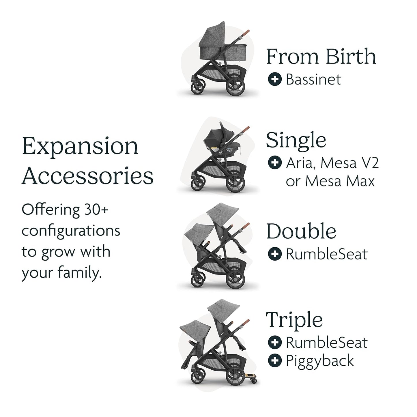 UPPAbaby Vista V3 Stroller - Full-Size Single-to-Double Stroller System - Toddler Seat, Bug Shield, Rain Shield, and Storage Bag Included - Gwen (Green Mélange/Carbon Frame/Saddle Leather)