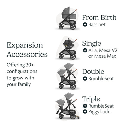 UPPAbaby Vista V3 Stroller - Full-Size Single-to-Double Stroller System - Toddler Seat, Bug Shield, Rain Shield, and Storage Bag Included - Jake (Charcoal/Carbon Frame/Black Leather)