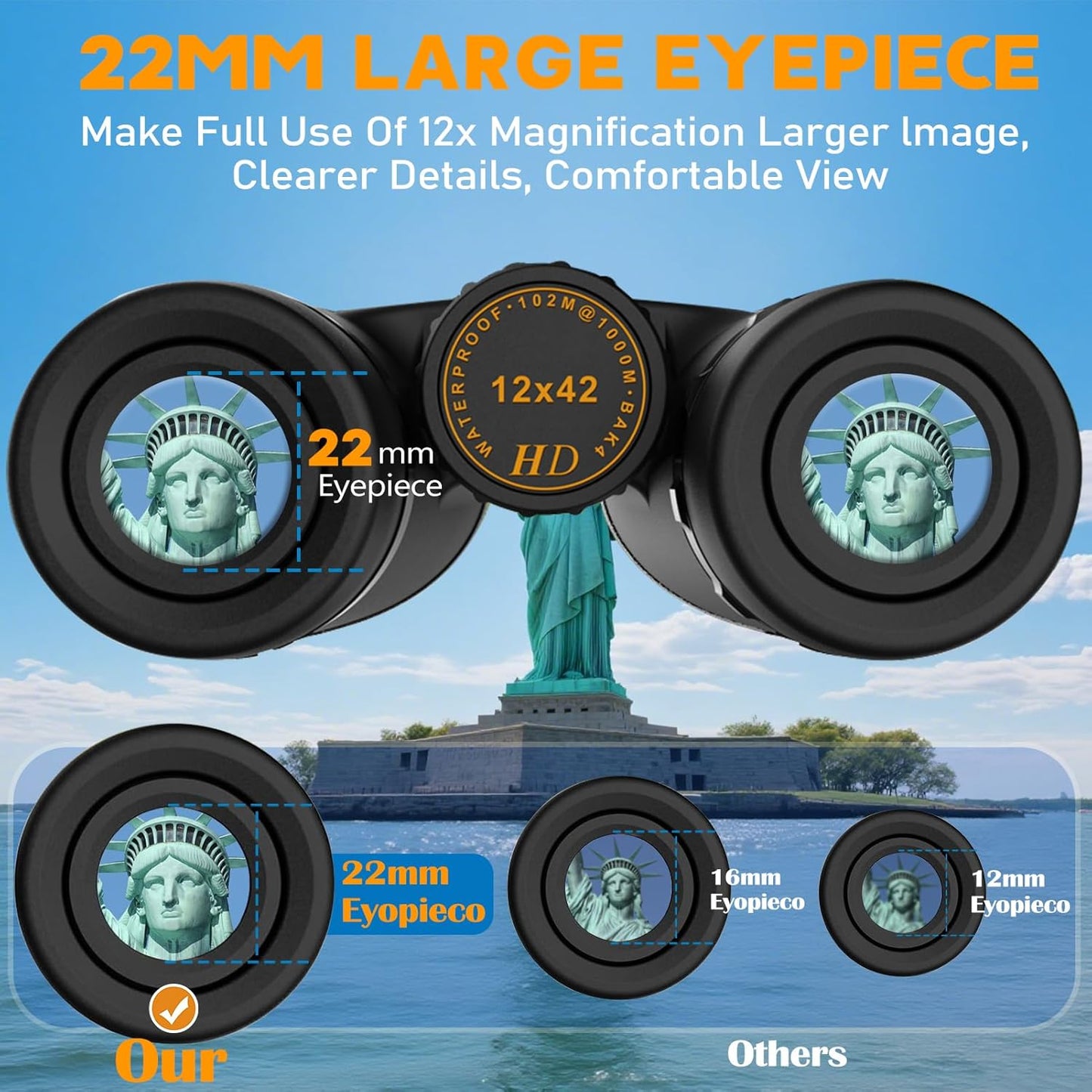 Binoculars for Adults High Powered – 12X42 HD Compact Binoculars for Bird Watching, Hunting Gear, Cruise & Beach Vacations Essential, Camping & Travel Essential Accessories (Black)