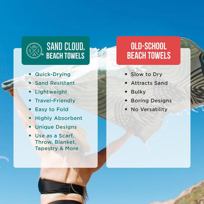 Sand Cloud Extra Large Turkish Beach Towel - Sand Free - 100% Organic Turkish Cotton Yarn - Quick Dry Towel for Beach, Picnic, Blanket or Bath - As Seen on Shark Tank - Marine Life (Ozy)