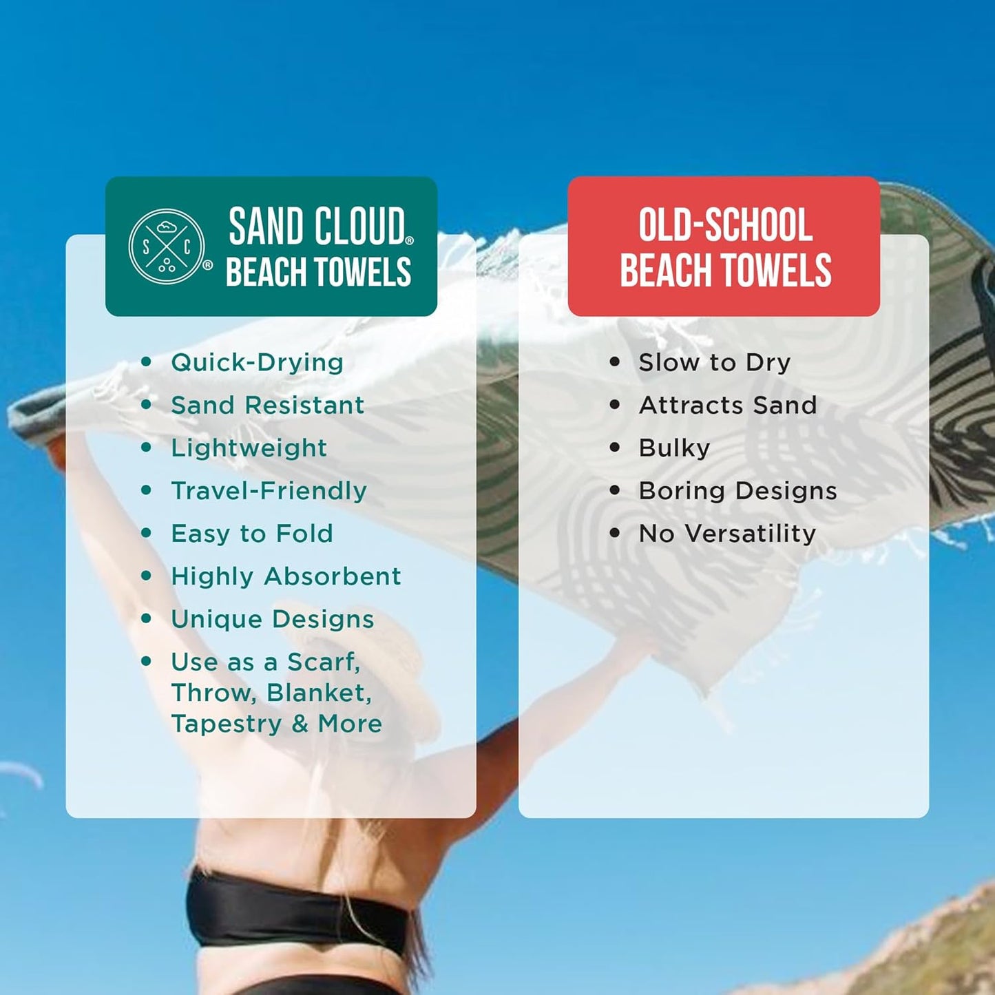 Sand Cloud Turkish Beach Towel - Sand Free - 100% Organic Turkish Cotton Yarn - Quick Dry Towel for Beach, Picnic, Blanket or Bath - As Seen on Shark Tank - Marine Life (Bohemianster)