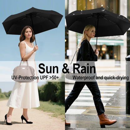 Auto Open Close Umbrella - Ultra Light Compact Travel & Backpack Size for Women and Men, UPF 50+ Eco-Friendly Sun Protection & Windproof Rain Umbrella with UV Defense