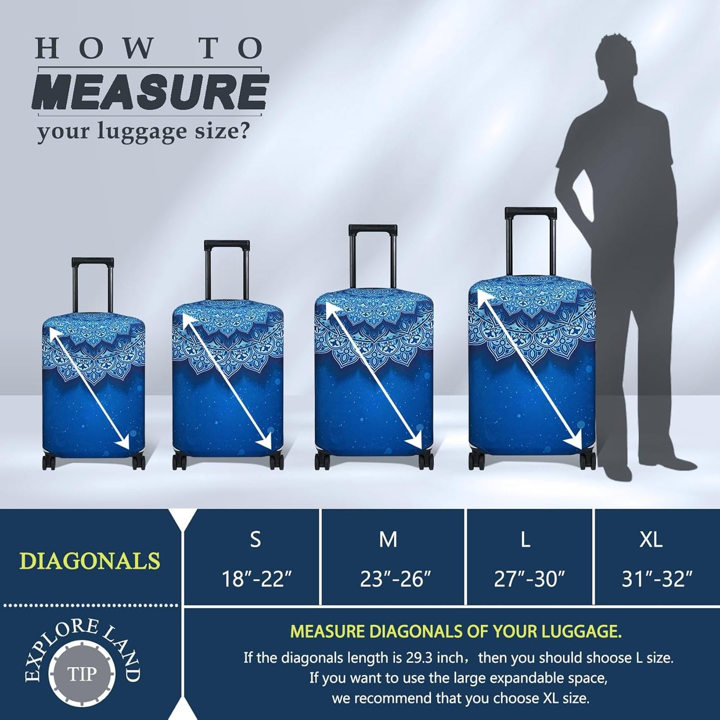 Explore Land Travel Luggage Cover Suitcase Protector Fits 27-30 Inch Case (Blue Violets, L)