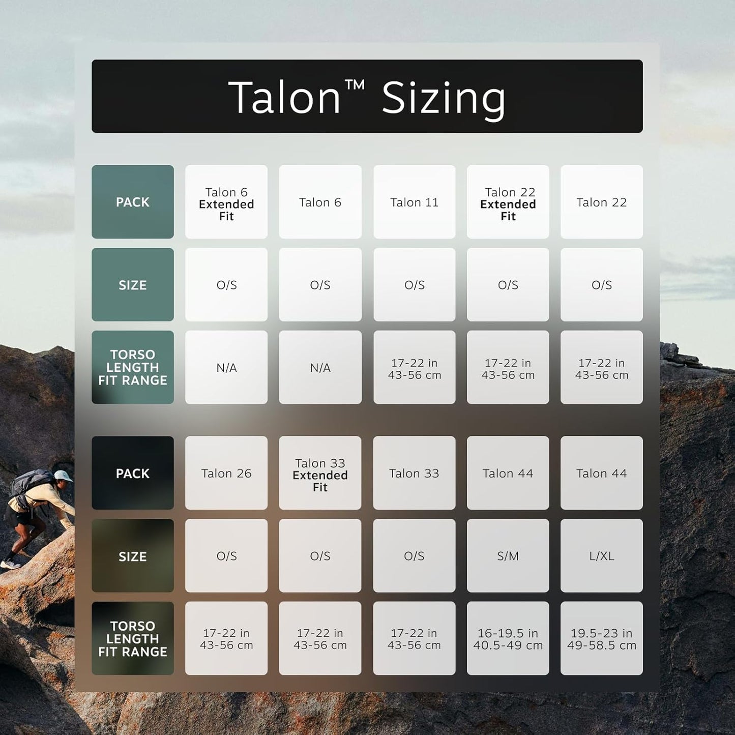 Osprey Talon 22L Men's Lightweight Hiking Backpack with Hipbelt, Green Canopy/Pine Leaf, Extended Fit