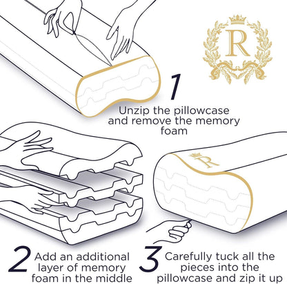 Memory Foam Pillow, Cervical Pillow (2 Pack) 4-Layer Queen, Contour Pillow, Side Sleeper, Neck Support, Pillow for Neck Pain