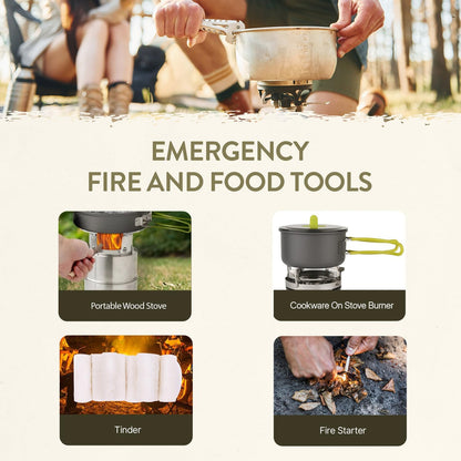 72-Hour Survival Kit | Emergency Bug Out Bag with First Aid, Water Filter, Food, Tools | 45L Tactical Backpack for Camping, Hiking, Outdoor Emergency Preparedness
