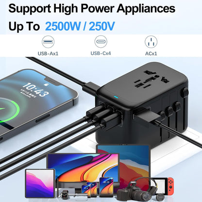 JMFONE Universal Travel Adapter with GaN 120W,International Power Adapter with 4 USB-C+1 USB-A Charging Ports, Worldwide Outlet for US to European Europe UK AUS