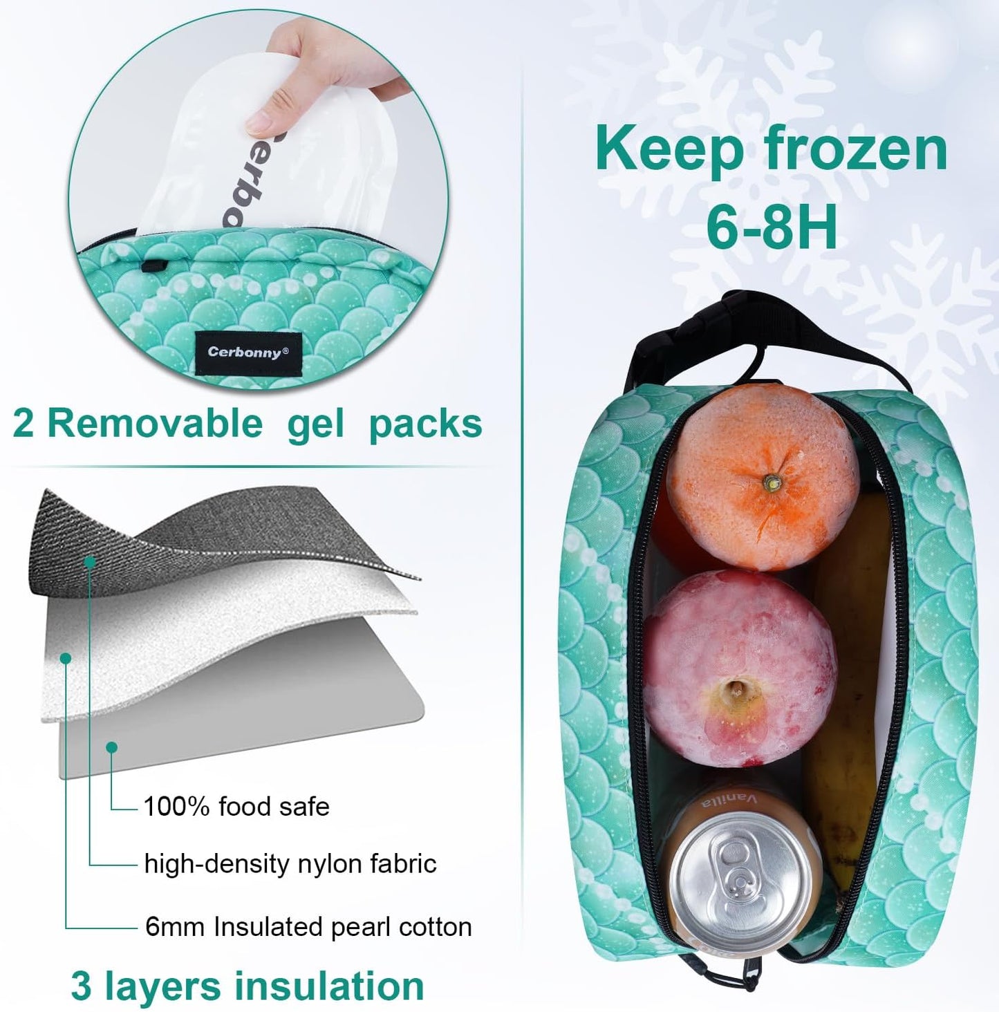 Cerbonny Small Insulated Lunch Bag (Green-Fish, 12.0 quarts) - Freezer Safe, Mini Cooler Bag for Work School Travel, Fits Yogurt, Suitable for Kids/Adults
