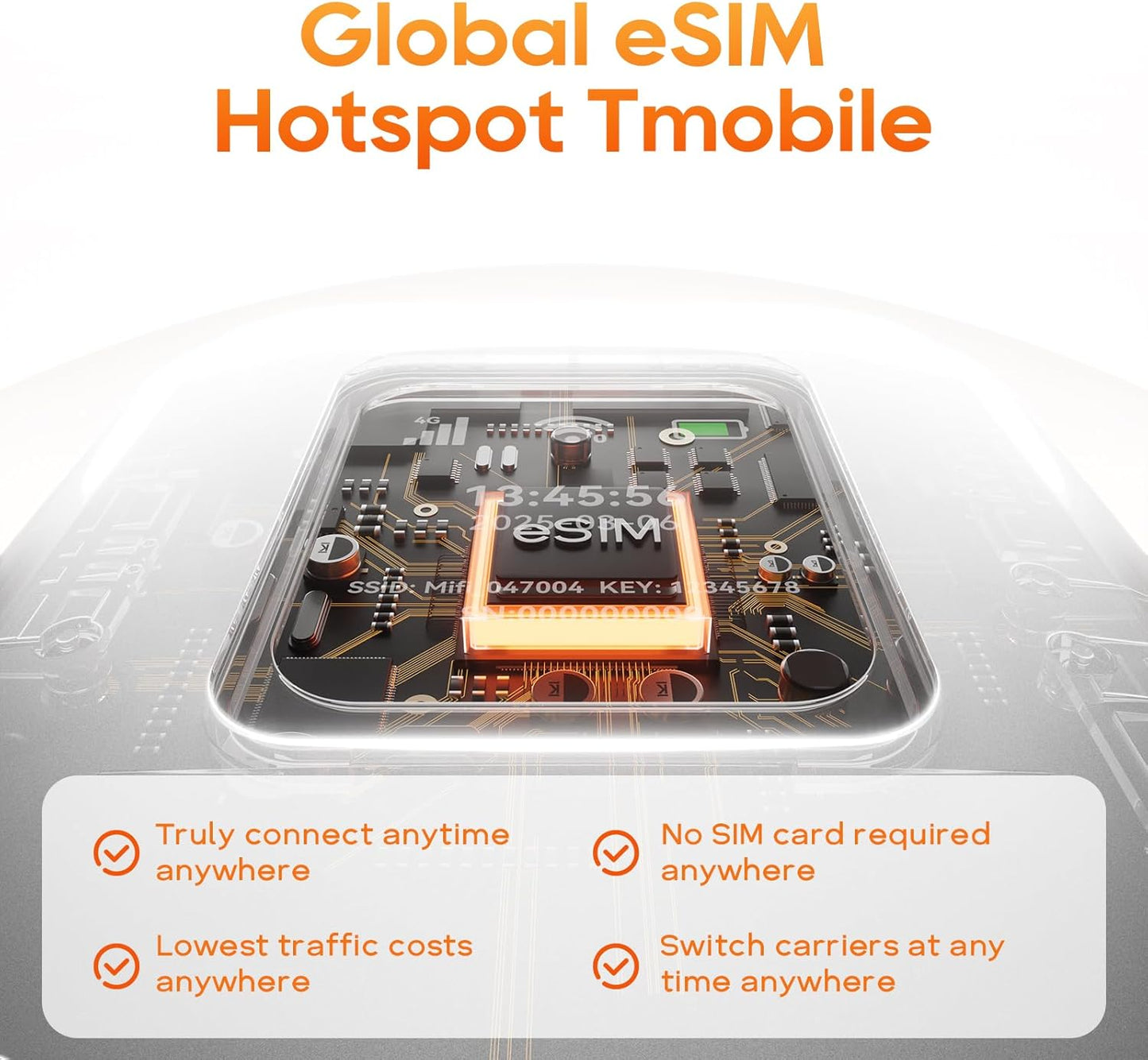 Portable Mobile Hotspot–eSIM Global WiFi Hotspot,No SIM Card/Contract Needed, 16Devices,180+ Countries, Compact Wireless Router for International Trips & Business【Free 5GB US Data for 15 Days】