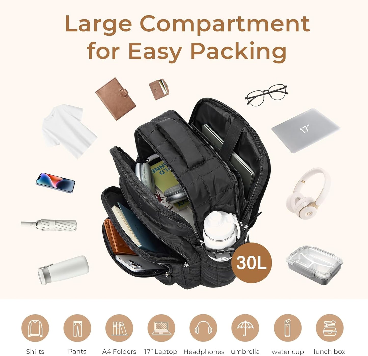 CLUCI Wrinkle-Resistant Laptop Backpack for Women, 17.3 Inch Anti Theft Travel Backpack, Puffer Quilted Work Backpack, Water Resistant College Bookbag with RFID