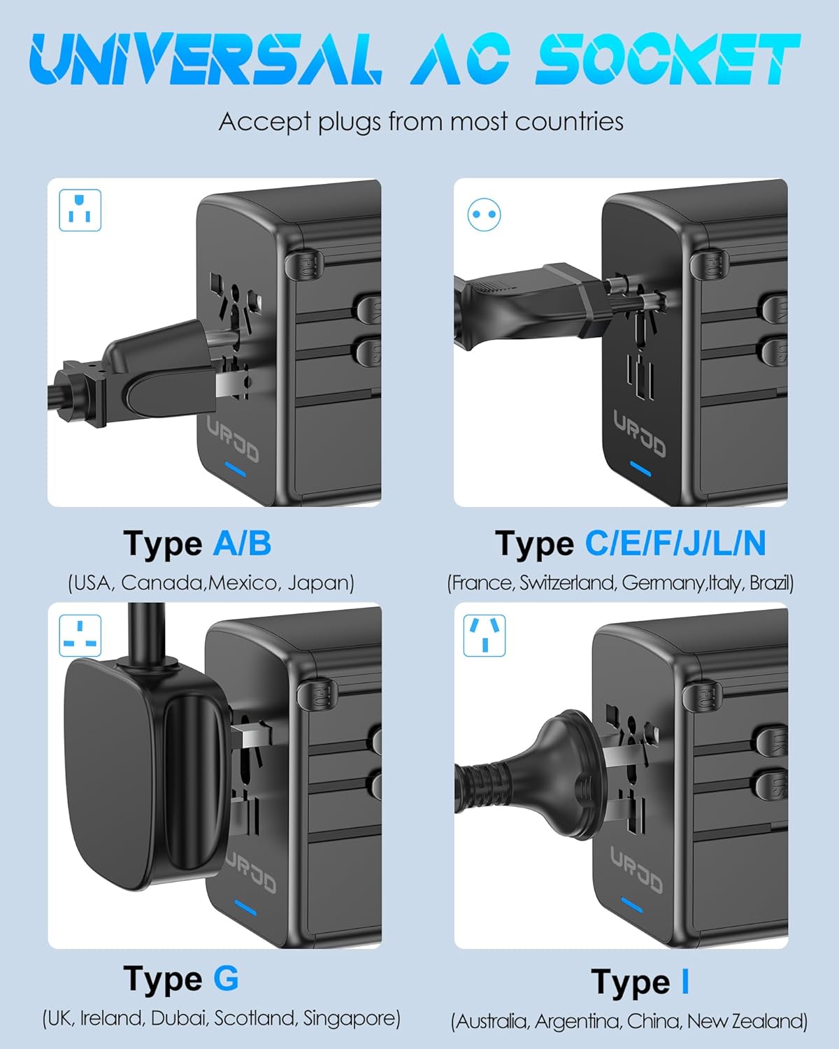 Universal Travel Adapter - GaN 65W Fast Charger - 3 USB C(Each/GaN 65W) & 1 USB A(PD 45W) Ports International Power Adapter - High Power Worldwide Travel Plug Adapter for Europe UK US AUS
