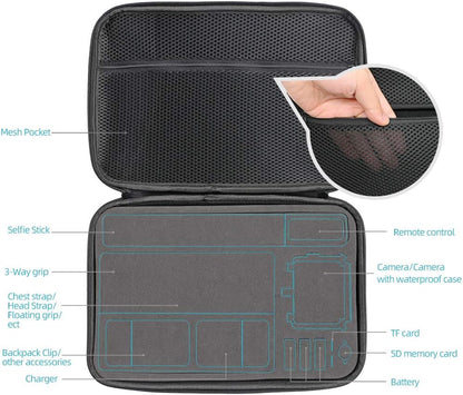 SUREWO Surface-Waterproof Carrying Case Compatible with GoPro Hero 13/12/11/10/9/8/7/(2018)/6/5 Black,DJI osmo action,AKASO/Campark/YI Action Camera and More