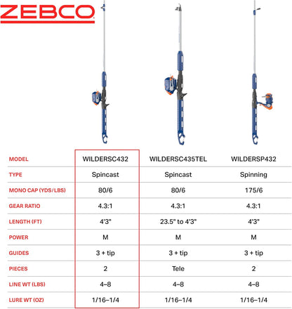 Zebco Wilder Fishing Reel and Rod Combo, 4'3" Durable Fiberglass Rod with Built-In Carabiner, Patented No-Tangle Reel, Pre-Spooled with 6-Pound Zebco Cajun Fishing Line, Blue/Orange