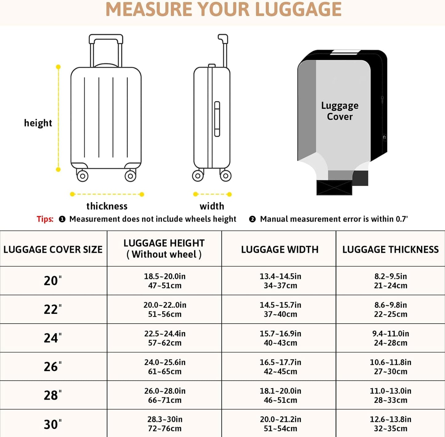 OrgaWise Clear Luggage Cover, For Suitcase Tsa Approved Transparent TPU Suitcase Cover Protector Fit 28-30 Inch Luggage