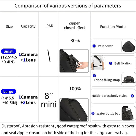 CADeN Camera Bag Sling Backpack Camera Case Waterproof with Rain Cover Tripod Holder, Compatible for DSLR/SLR Mirrorless Cameras (Canon Nikon Sony Pentax) and Accessories Green