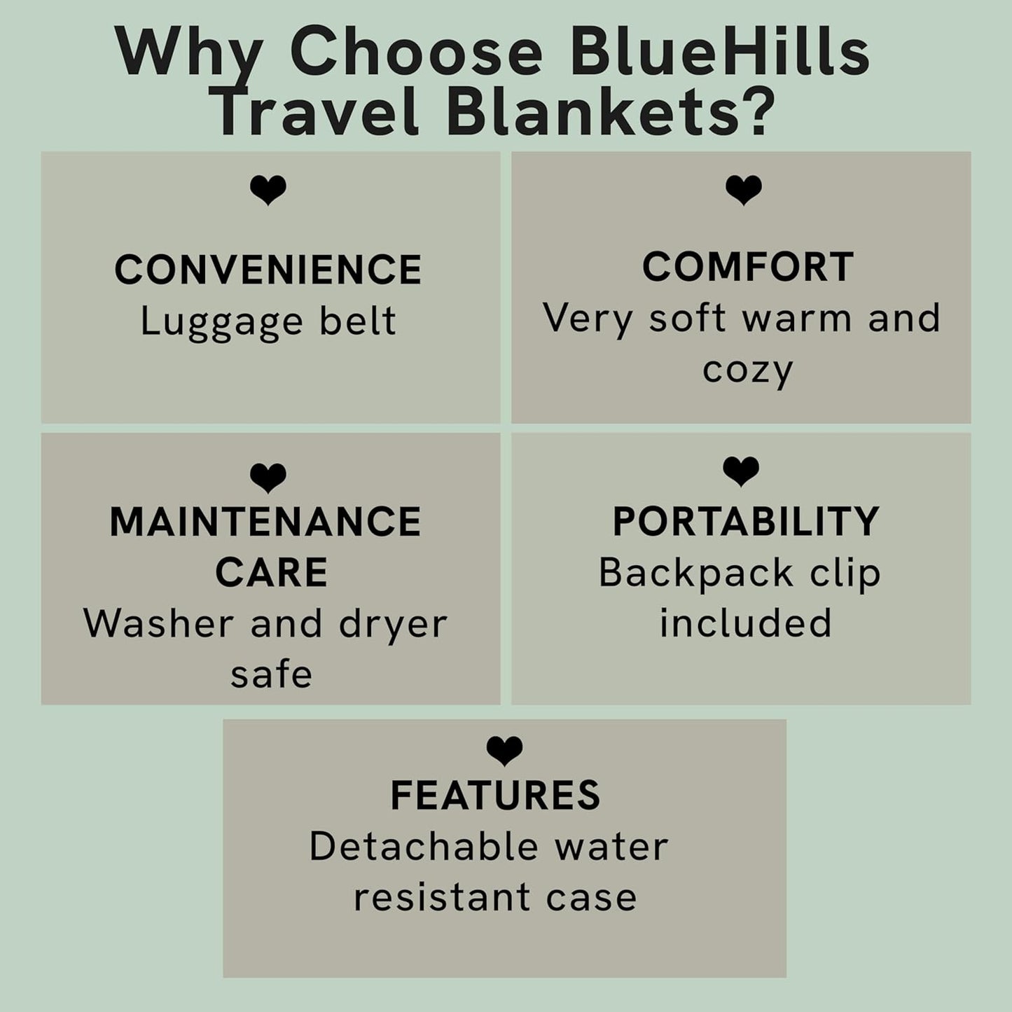 BlueHills Ultra Compact Travel Blanket in Portable Case Premium Soft Large Airplane Blanket Flight Essentials for Car Plane Train Hotel Layover Peacock Teal C004