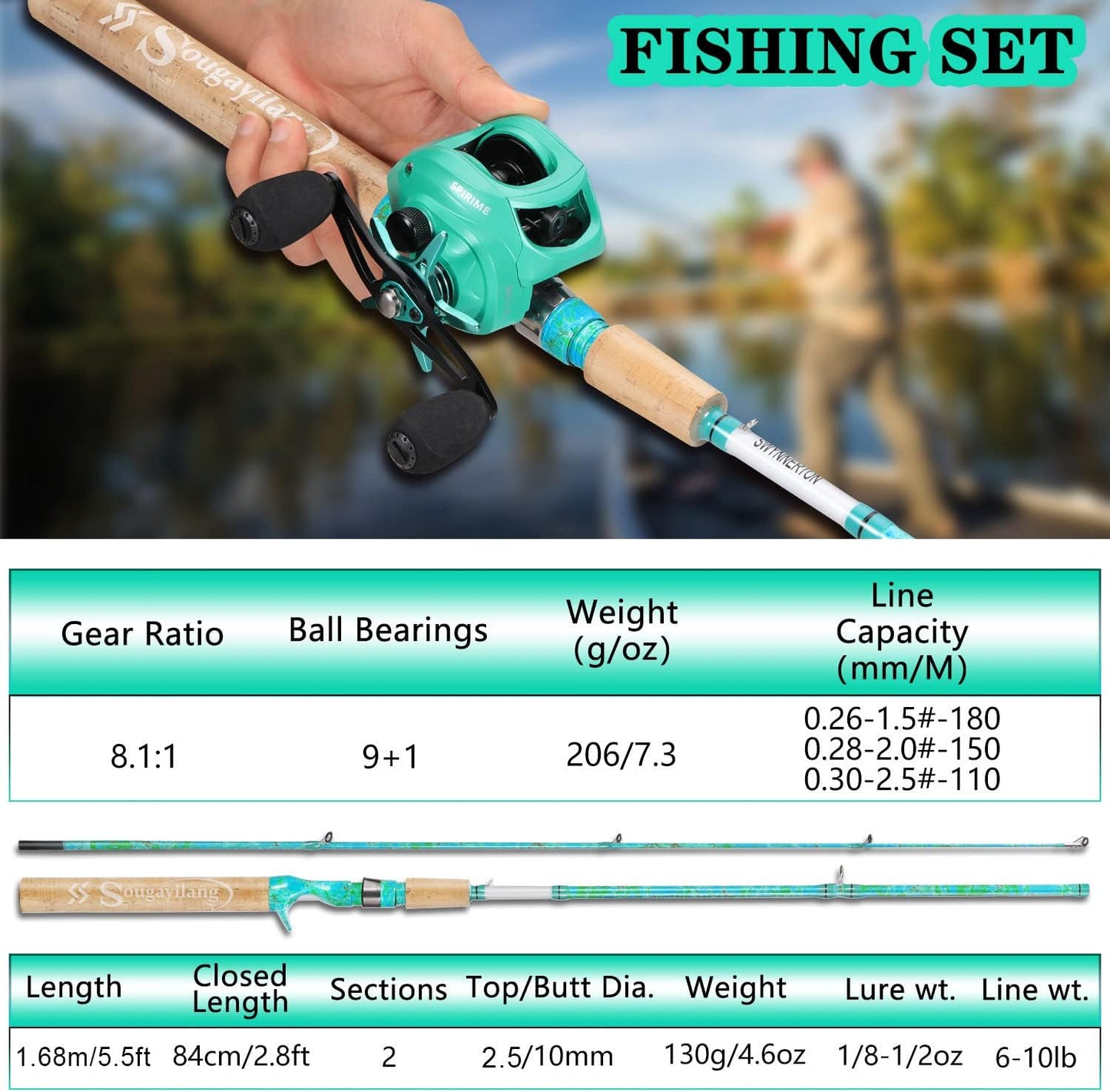 Sougayilang Fishing Rod and Reel Combo, 2-Piece 5-Foot 6-Inch Graphite & Fiberglass Rod, Durable and Strong, Quickset Anti-Reverse Fishing Reel (1Pack/2Pack)