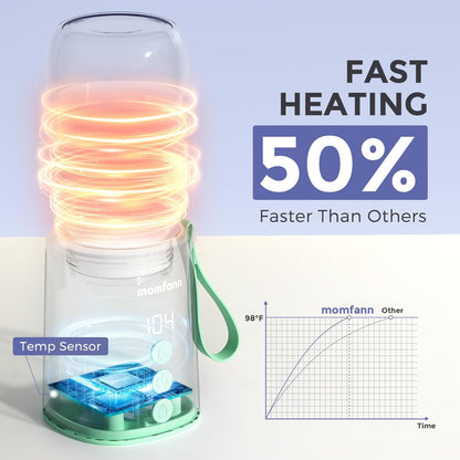 Portable Bottle Warmer, Travel Baby Bottle Warmer for Breastmilk On The Go, Leak-Proof, 2 Modes Fast Heating