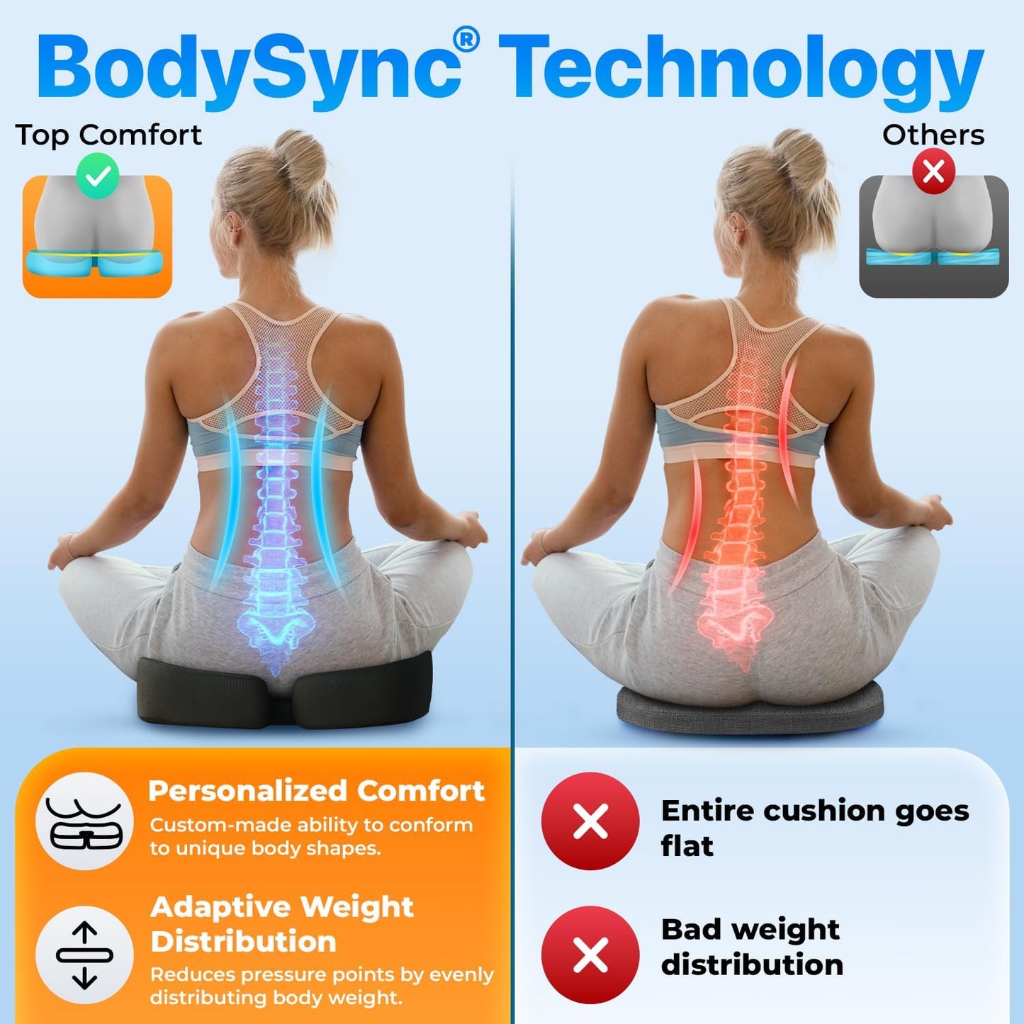 Seat Cushion, BodySync™ Technology with Non-Slip Gel & Memory Foam for Tailbone, Sciatica & Back Pain Relief, Office Chair Cushion, Car Seat Cushions for Driving (Black)