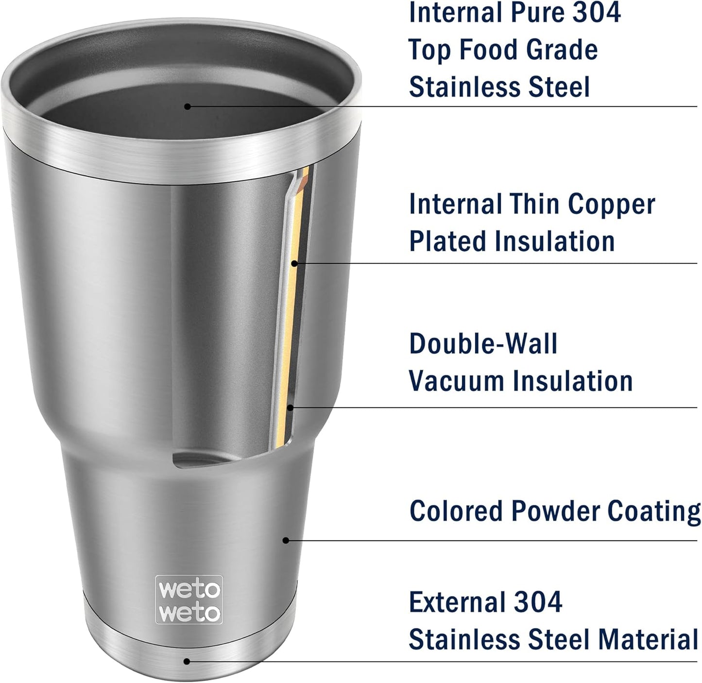 WETOWETO 30oz Tumbler, Stainless Steel Vacuum Insulated Water Coffee Tumbler Cup, Double Wall Powder Coated Spill-Proof Travel Mug Thermal Cup for Home Outdoor (Stainless, 1 Pack)