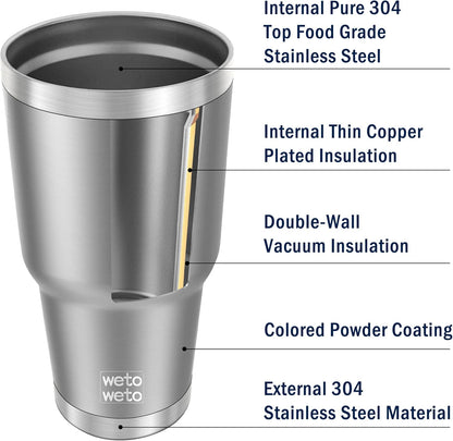 WETOWETO 30oz Tumbler, Stainless Steel Vacuum Insulated Water Coffee Tumbler Cup, Double Wall Powder Coated Spill-Proof Travel Mug Thermal Cup for Home Outdoor (Stainless, 1 Pack)