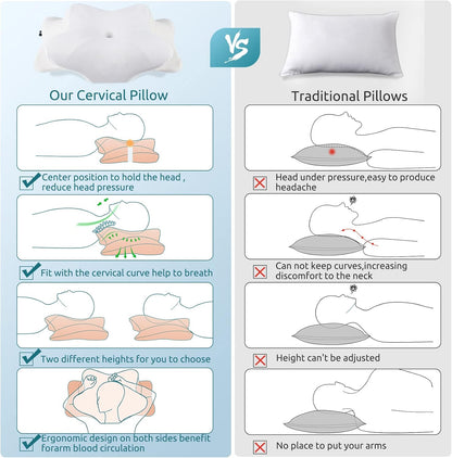 DONAMA Cervical Pillow for Neck and Shoulder,Contour Memory Foam Pillow,Ergonomic Neck Support Pillow for Side Back Stomach Sleepers with Pillowcase-King Size