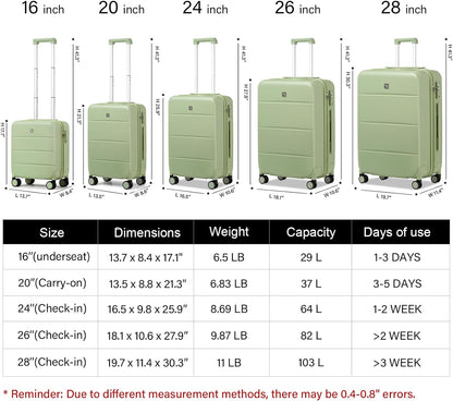 Hanke Luggage Sets 2 Piece with Spinner Wheels, 20/28 Inch Hard Shell Suitcases Set TSA Approved Luggage Travel Rolling Large Luggage(Bamboo Green)