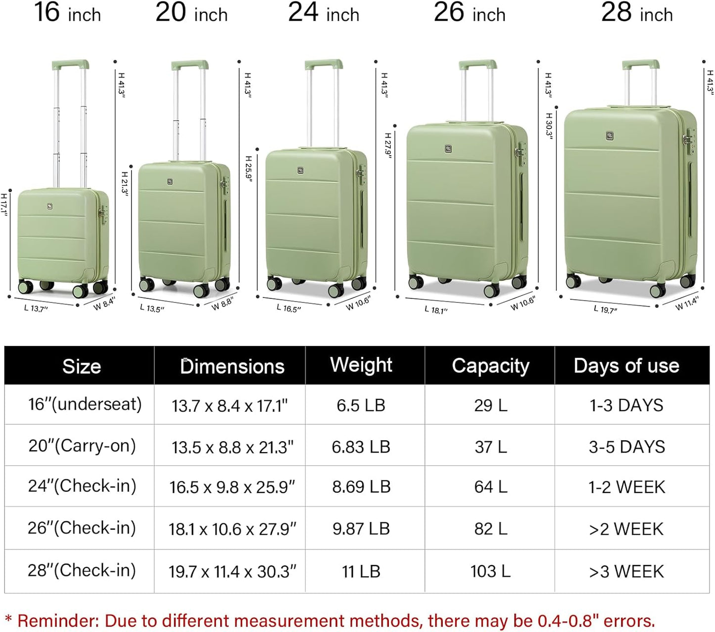 Hanke 3 Piece Luggage Sets with Spinner Wheels, Carry On Luggage Lightweight PC Hard Shell Suitcases TSA Luggage Rolling Checked Bag 20/24/28 Inch (Bamboo Green)