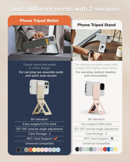 MOFT Phone Tripod Wallet for iPhone, Mulit-Angles, Lightweight & Portable Phone Stand, MOVAS Vegan Leather Magnetic Wallet, Strong Magnets, NFC Card Holder,Travel Essential, Navy Blue (With Card Slot)
