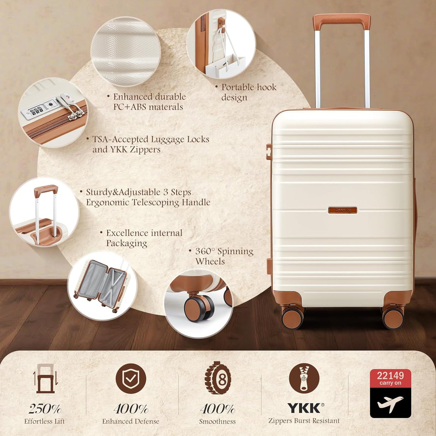 Luggage Sets with spinner wheels, PC+ABS Hard Shell Travel Luggage,Lightweight Carry-on suitcases with TSA Lock,YKK Zippers (Light Blue, 7 piece sets（14/18/20/24/28/DB/TB）)