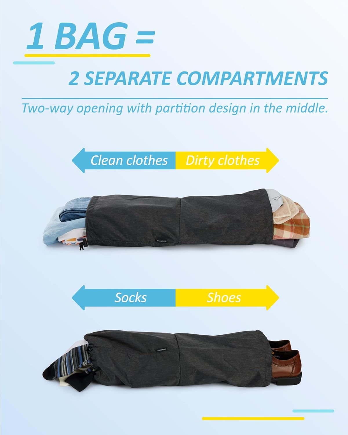 BAGSMART 6 Set Compression Packing Cubes - Lightweight Travel Essentials, Durable Luggage Organizer