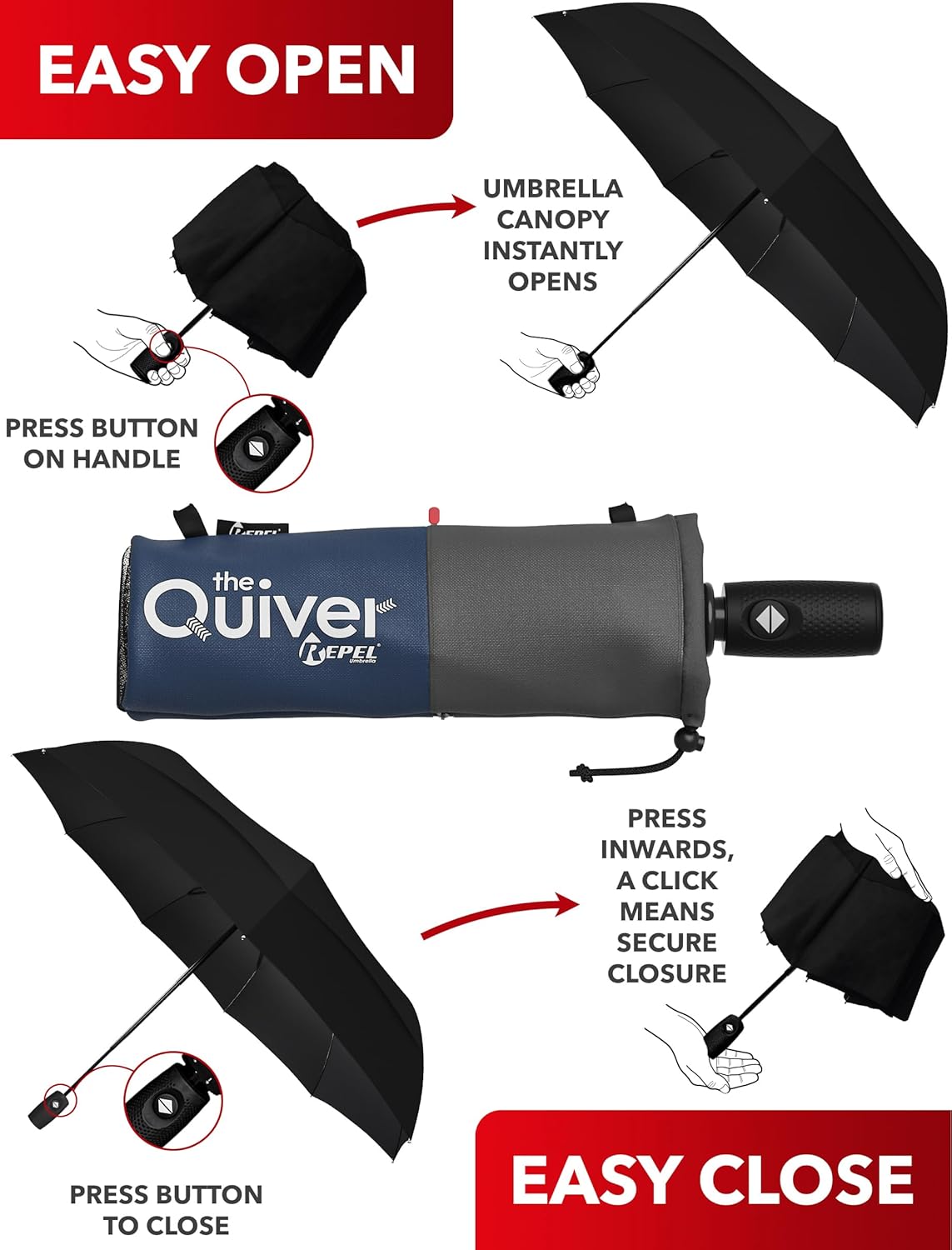 REPEL Windproof Travel Umbrella - Compact & Withstands Winds up to 85MPH , Strongest Premium Auto Folding Umbrella for Rain and Sun - Durable, Light & Portable for Women & Men , Fits Backpack & Cars