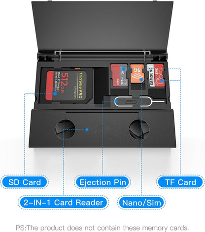 RayCue Multi-Function Card Reader Storage Box, USB3.0 High Speed Mobile Phone Memory/TF Card/SD Card/SIM Card/Card Pin Type-c Storage Box, for Type-c Laptop, iPhone, etc, Black