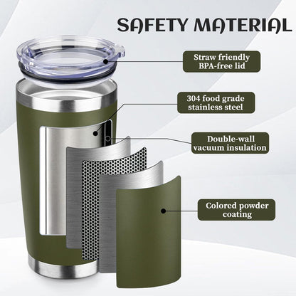 StarSpeed 20oz Tumbler Bulk with Lid, Stainless Steel Insulated Tumblers Double Wall Vacuum Insulated Travel Mug, Powder Coated Coffee Cups for Hot and Cold Drinks(Navy Green,8)