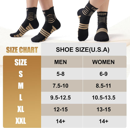 NEENCA Copper Compression Socks, Medical Ankle Support Socks for Injury Recovery & Pain Relief, Sport Protection, Women & Men Circulation, Swelling, Runner, Travel, Pregnancy, Flying—1 Pair, 20-30mmHg