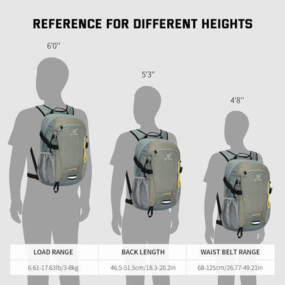 SKYSPER Small Hiking Backpack, 20L Lightweight Travel Backpacks Hiking Daypack for Women Men