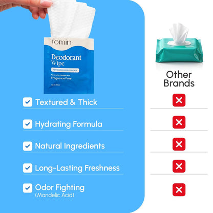 FOMIN Acidified Travel Deodorant Wipes For Women & Men - 30 Count - Fragrance Free - pH Balanced, Mini Deodorant Travel Size Wipes - Plastic-Free, Individually Wrapped Underarm Body Wipes