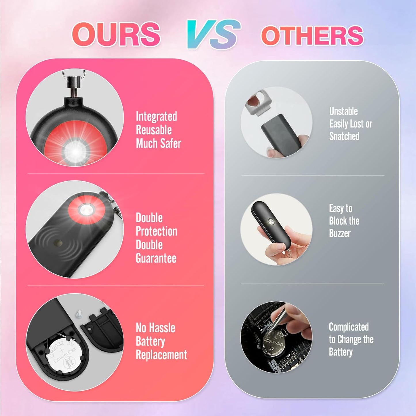 Personal Safety Alarm for Women - 130dB Self Defense Keychains Siren Whistle, Replaceable Battery with SOS LED Strobe Light - Emergency Security Safe Protection Devices for Kids Elderly