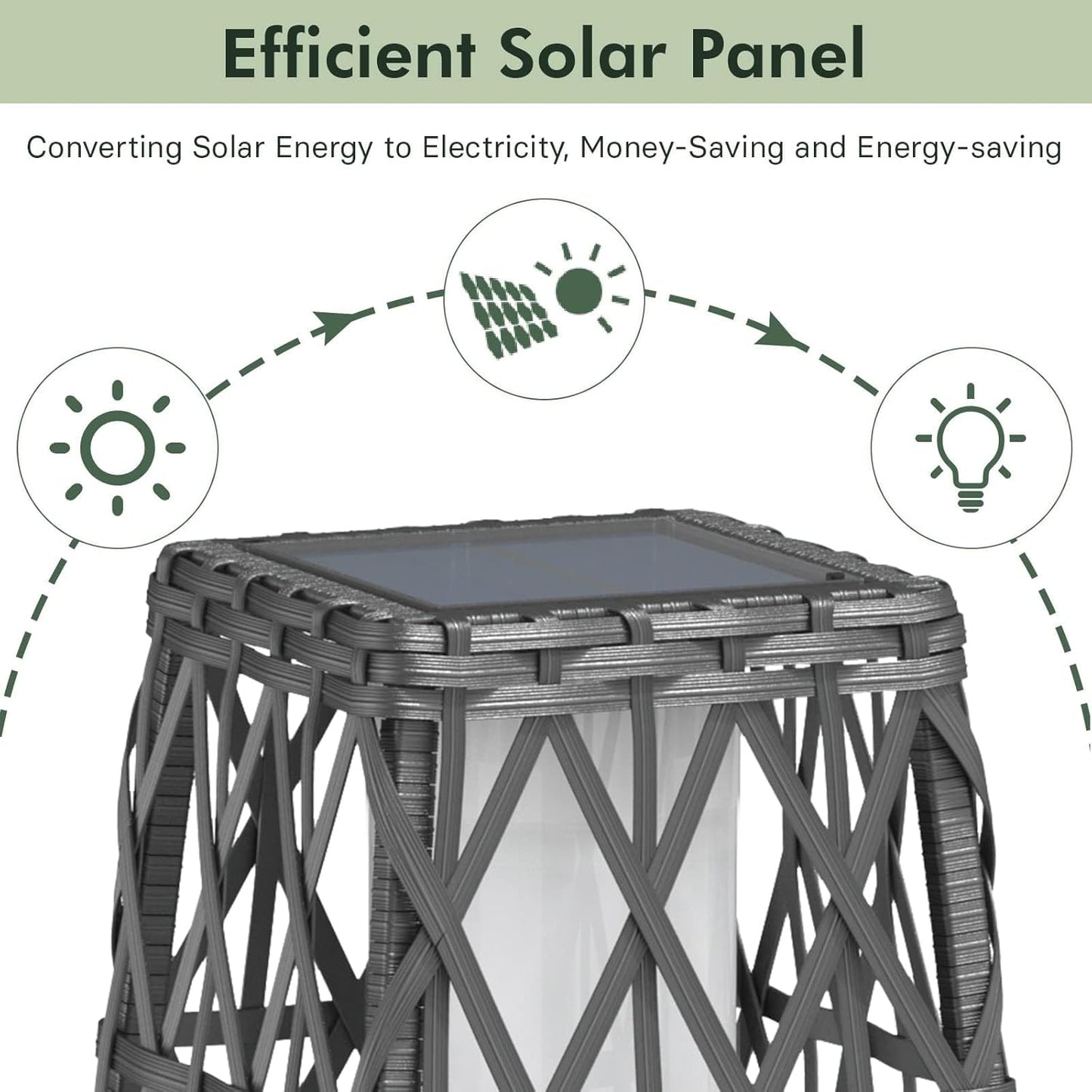 Grand patio 2-Piece Solar Outdoor Floor Lamp Solar Powered Wicker Lantern Outdoor Weather-Resistant Deck Light for Garden Porch Yard-Silver Gray, Large Cindy