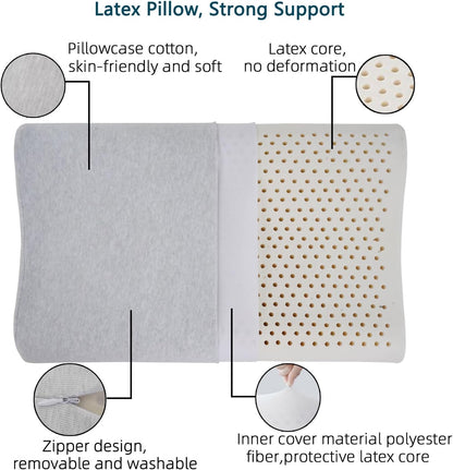 High-Profile Nature Latex Foam Pillow,Slightly Soft for Cervical Support，Thick Cervical Neck Contour Pillow for Stomach/Side/Back Sleepers，for Wide Shouldered People (23.6"×15.7"×4.5"/5.3")