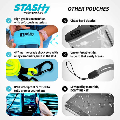 Waterproof Phone Pouch w/Long Lanyard | IPX8 Adventure Grade Cellphone Dry Bag Case, Fits iPhone 15 Pro Max,14 Pro Max, 13 Pro Max, XS, XR, Galaxy S21, for Snorkeling, Kayaking, Cruise Blue