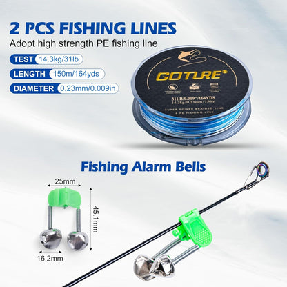 Goture Fishing Rod and Reel Combo - Carbon Fiber Telescopic Fishing Pole - Spinning Reel 9+1 Shielded Bearings Stainless Steel BB - E