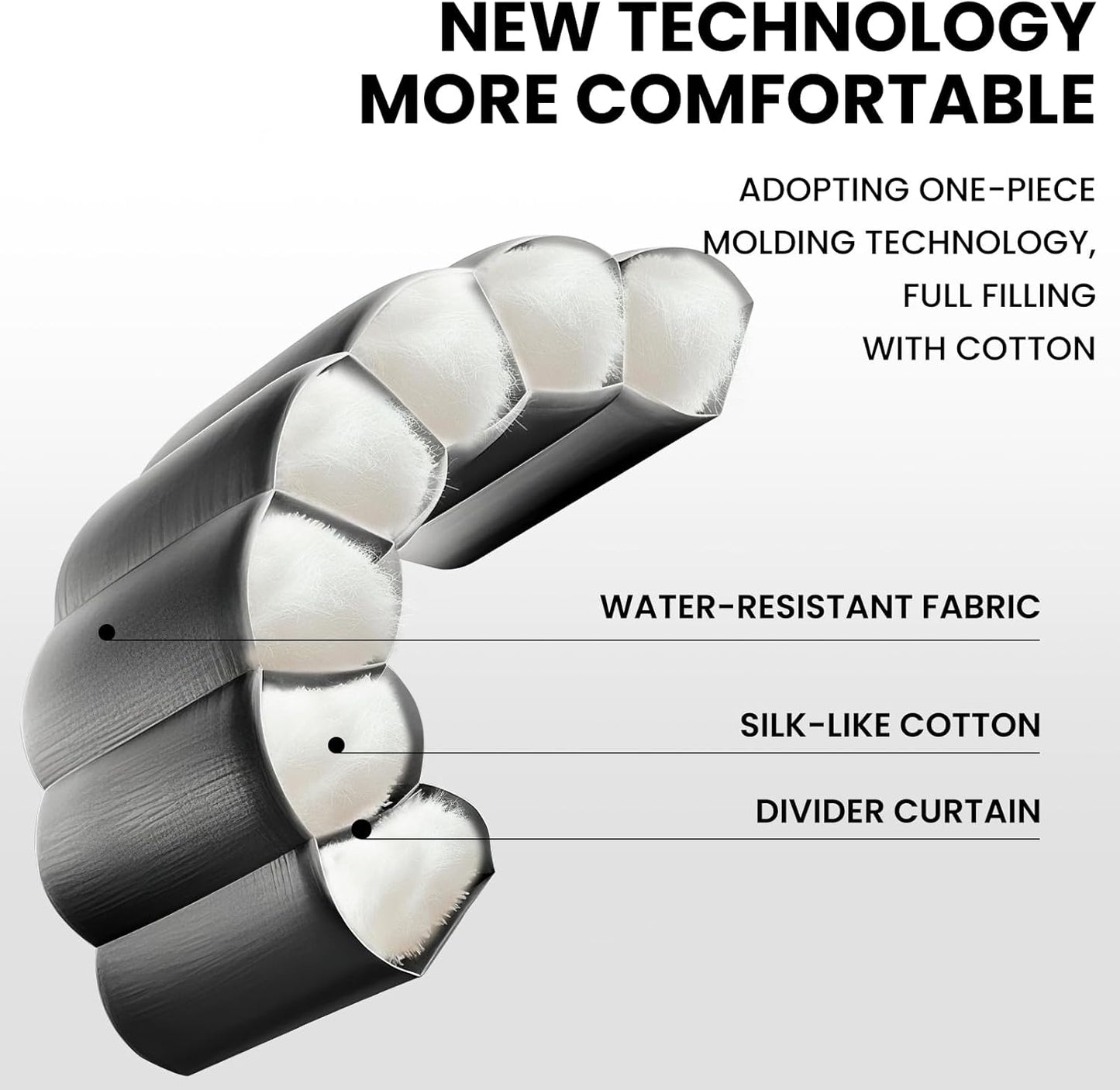 FARLAND Sleeping Bags 30℉ for Adults Teens Kids with Compression Sack Portable and Lightweight for 3-4 Season Camping, Hiking,Waterproof, Backpacking and Outdoors