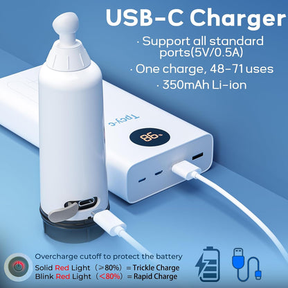 BIGCOW Portable Travel Bidet, Electric Bidet with 3 Spray Modes, IPX7 Waterproof ＆ Rechargeable, Mini Toilet Water Sprayer for Personal Hygiene, Postnatal Care, Perineal & Hemorrhoid